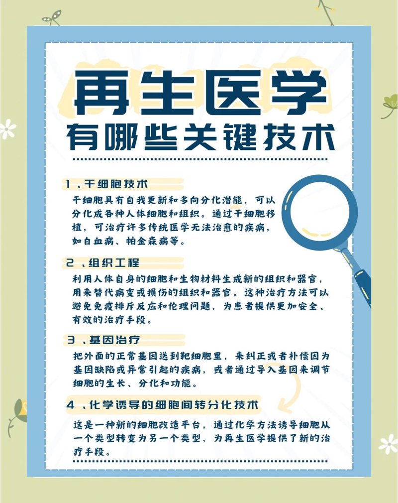 在当今科技迅猛发展的时代，生物工程技术正以前所未有的速度改变着人类的生活。对于即将踏入职场或是已经步入职业生涯的人来说，“生物工程专业的就业方向及前景”无疑是热门话题之一。今天，我们就来深入探讨这一领域。
