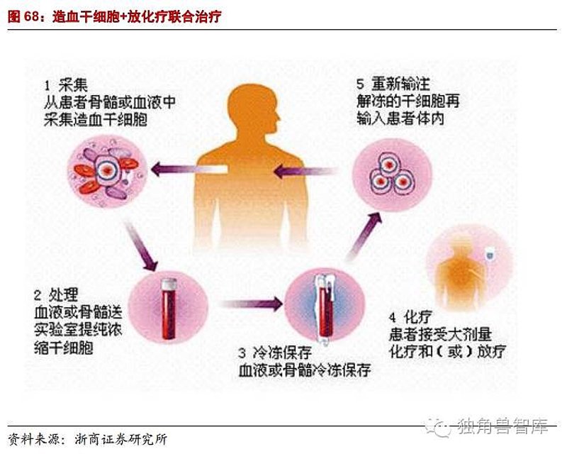 厦门出入境检验检疫局国际旅行卫生保健中心，你了解多少？