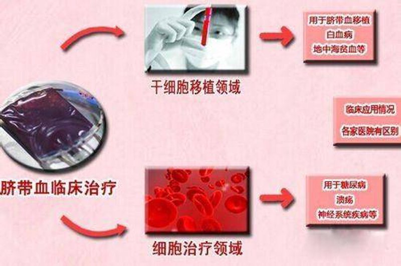 厦门出入境检验检疫技术中心：改革之路如何走？