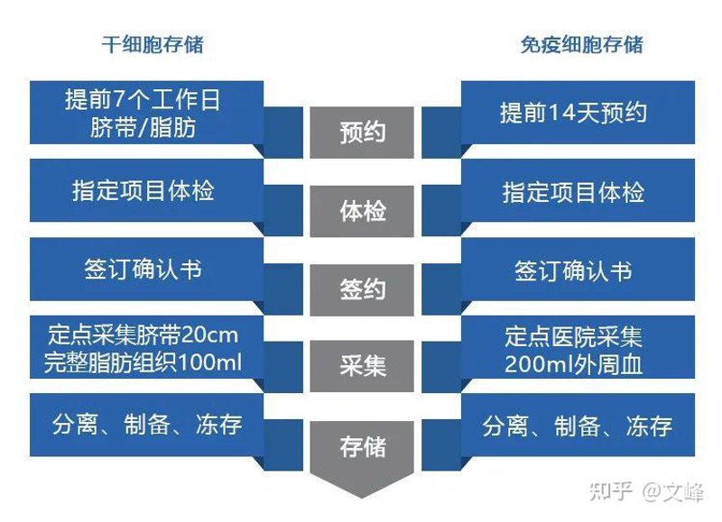 检验检疫技术中心：未来趋势与发展方向解析